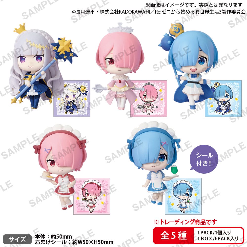 Re:Zero Starting Life in Another World PVC Figures Rich Birthday Life 2025 Box Ver. 5 cm Assortment (6)