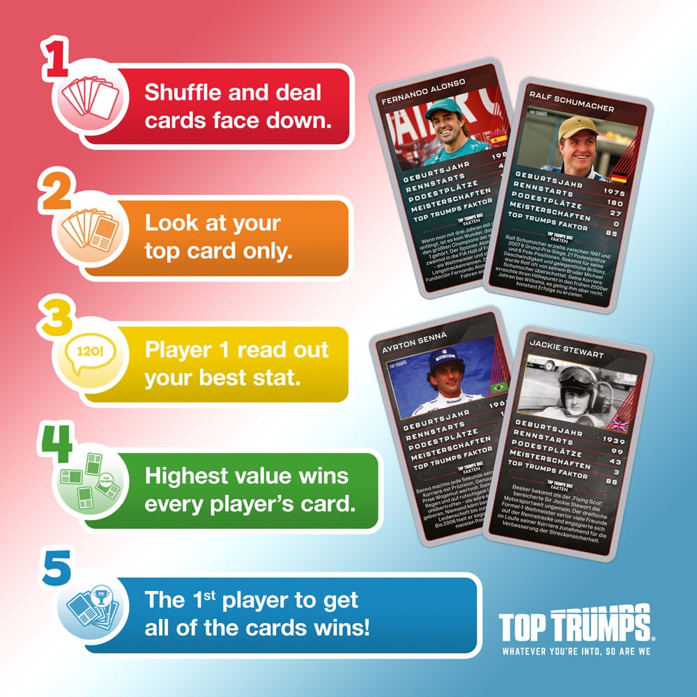 Grand Prix Helden Card Game Top Trumps Collectables *German Version*