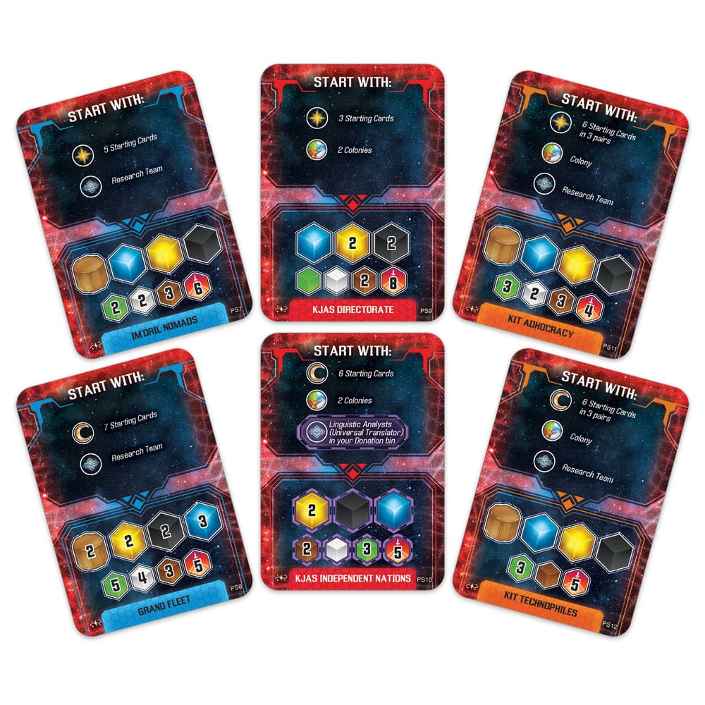 Sidereal Confluence Game Expansion Proliferation *English Version*