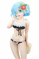 Rem (Re:Zero − Starting Life in Another World) Limited Super Premium figure, Summer Beach "Display Copy"