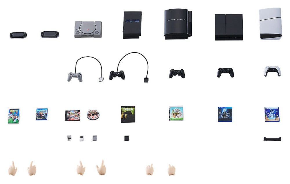 Original Character figmaPLUS Parts for Figma Figures PlayStation