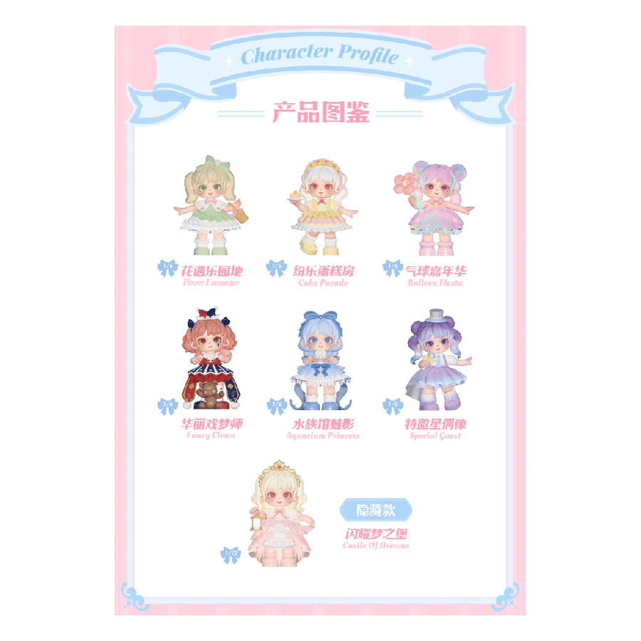 Miana: Meet in Wonderland Series Blind Box figure 14 cm Display (6)