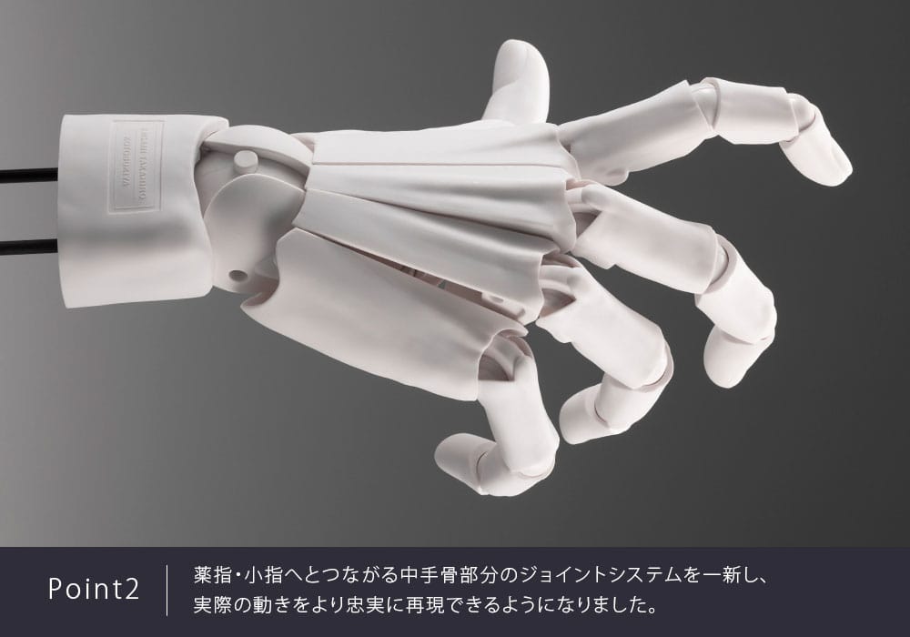Takahiro Kagami PVC Artist Support Item Hand 1/1 Model Men /L White 22 cm