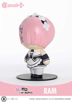 Re:Zero Starting Life in Another World Cutie1 Plus PVC Figure Ram 9 cm