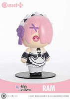 Re:Zero Starting Life in Another World Cutie1 Plus PVC Figure Ram 9 cm